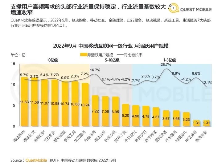 游戏市场翻越防沉迷大山后，还有哪些严重的问题需要解决？